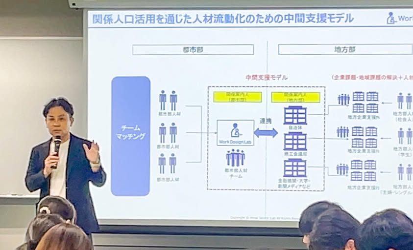 総務省・市町村職員中央研修所主催|令和7年度 全国地域づくり人財塾に登壇いたしました